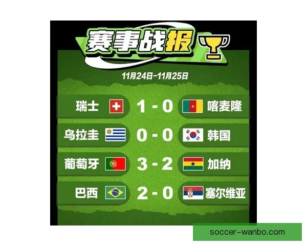 燃爆世界杯竞猜入口，一站式畅享精彩赛事互动体验